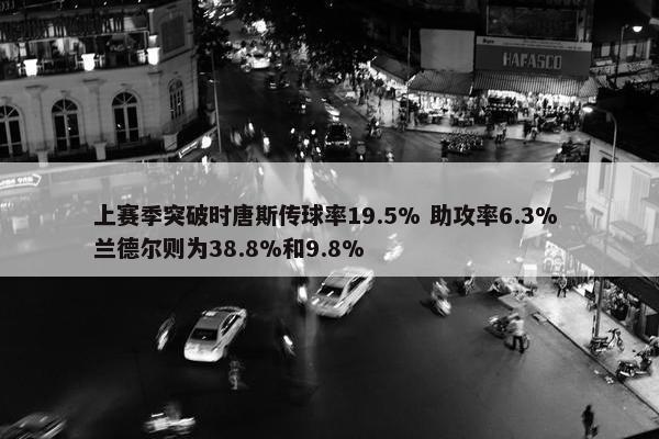 上赛季突破时唐斯传球率19.5% 助攻率6.3% 兰德尔则为38.8%和9.8%